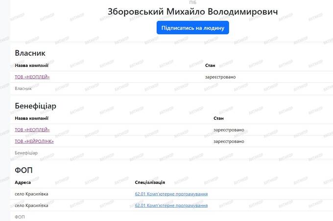 Mykhailo Zborovskyi – nominal owner of Cosmobet serving Russian businessman Tokarev